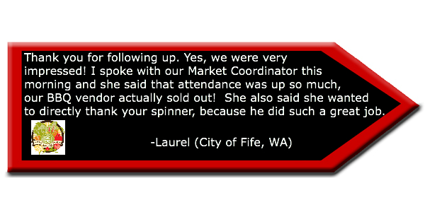 Sign Spinners in Seattle and Bellevue Washington State